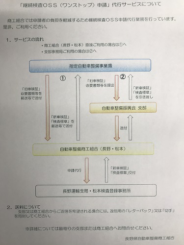 180518_OSS申請代行サービス.jpg